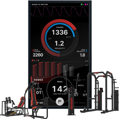 Keiser A400 strength training machines displayed alongside the A400 performance screen showing real-time metrics including power (watts), velocity (m/s), range of motion, max power, and unilateral left–right output tracking.