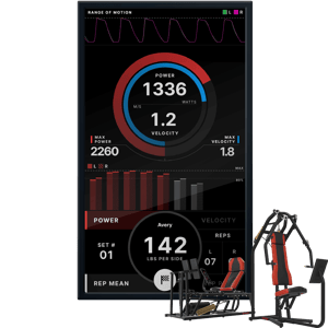 Image of Keiser A400 Technology screen alongside an A400 Leg Press and A400 Chest Press