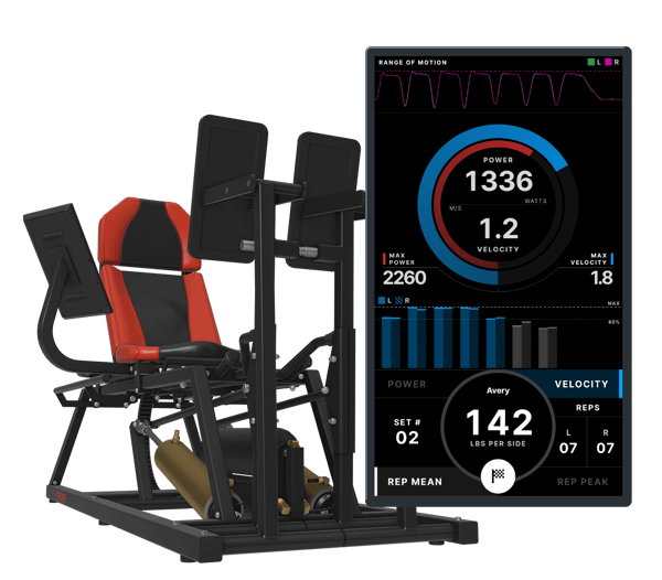 Спортивні тренажери Keiser з інтегрованою цифровою системою моніторингу